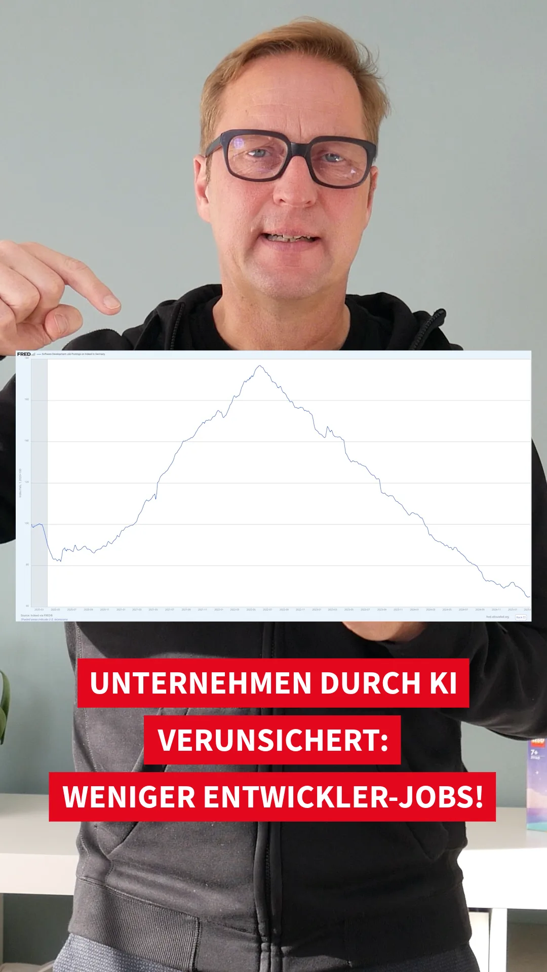 Was macht KI mit dem Entwickler-Markt?